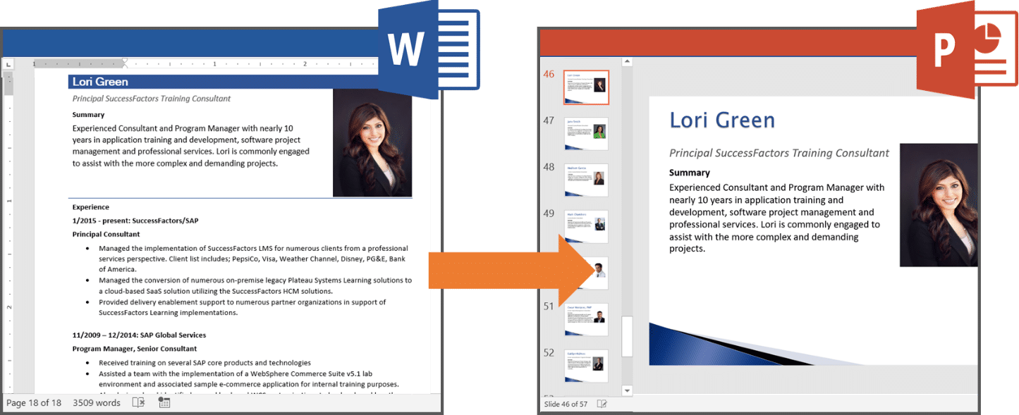Powerpoint integration