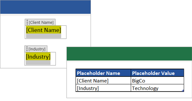 Automate RFP responses with our Smartlink Accelerator and PDQ checkboxes