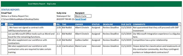 Proposal Management