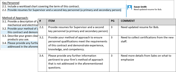 Work as a team and create amazing RFP responses