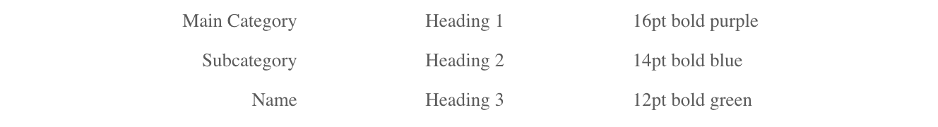 Custom Heading Styles