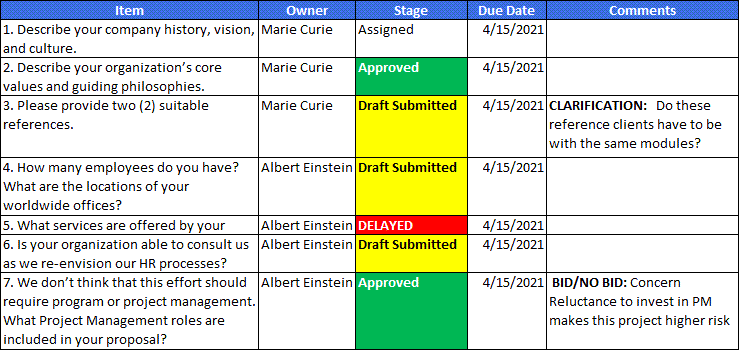 Proposal Matrix Template